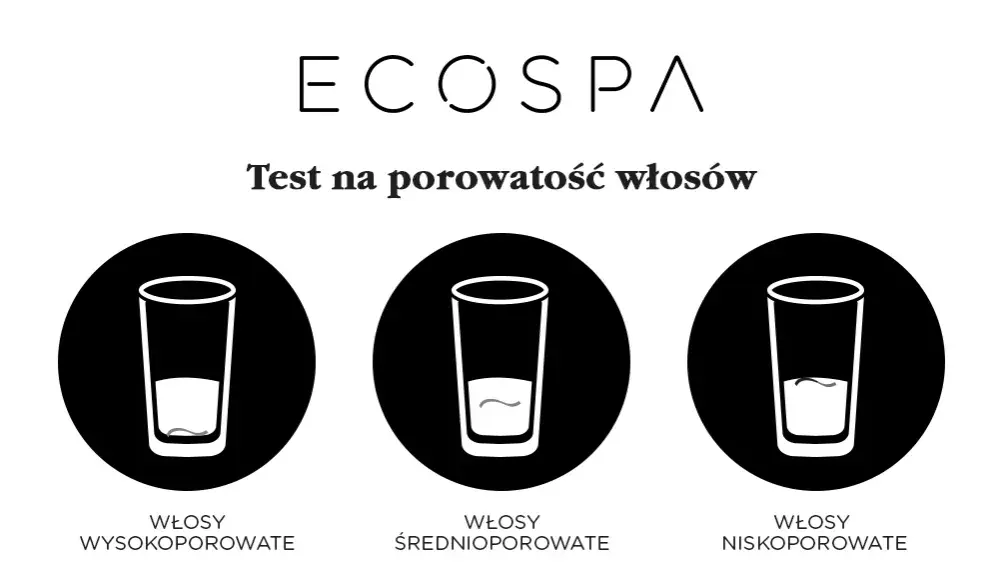 Jakie mam włosy? Poznaj cechy i pielęgnuj je prawidłowo