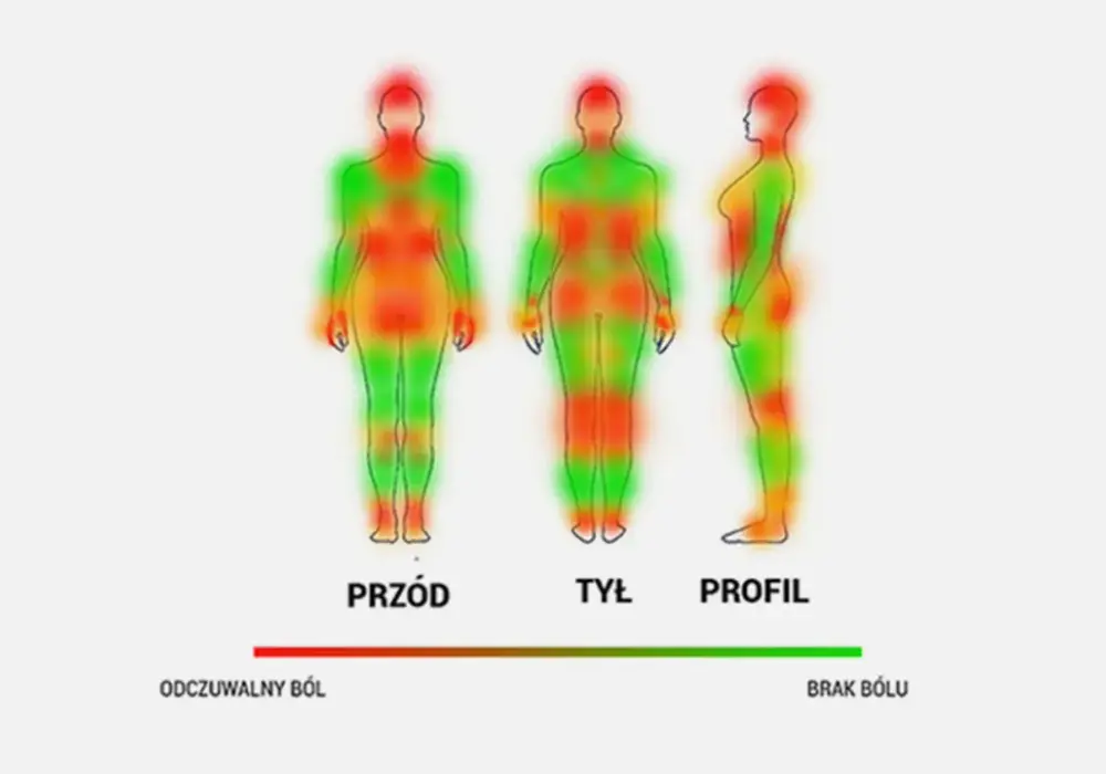 Czy tatuaż boli? Sposoby na radzenie sobie z bólem podczas sesji