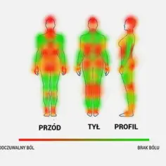Czy tatuaż boli? Sposoby na radzenie sobie z bólem podczas sesji