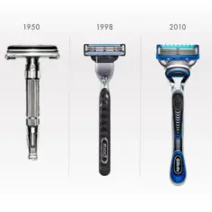 Która maszynka Gillette jest idealna dla Ciebie? Rodzaje maszynek