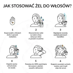 To 3 kroki do uzyskania efektu wow z długimi włosami na mocny żel
