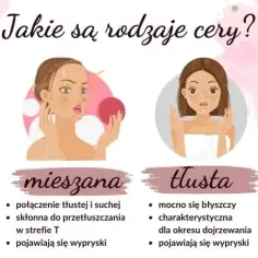 Test na rodzaj cery: najprostszy sposób na prawidłowe określenie typu skóry