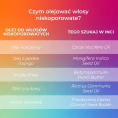 Olejowanie włosów niskoporowatych: skuteczna metoda na zdrowe i lśniące włosy