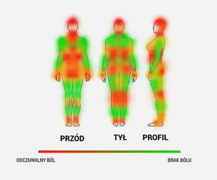 Czy tatuaż boli? Sposoby na radzenie sobie z bólem podczas sesji