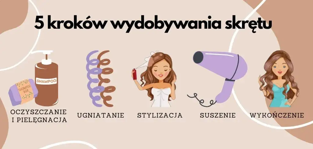 Zdjęcie Jak wydobyć piękny skręt z prostych włosów - 5 skutecznych metod